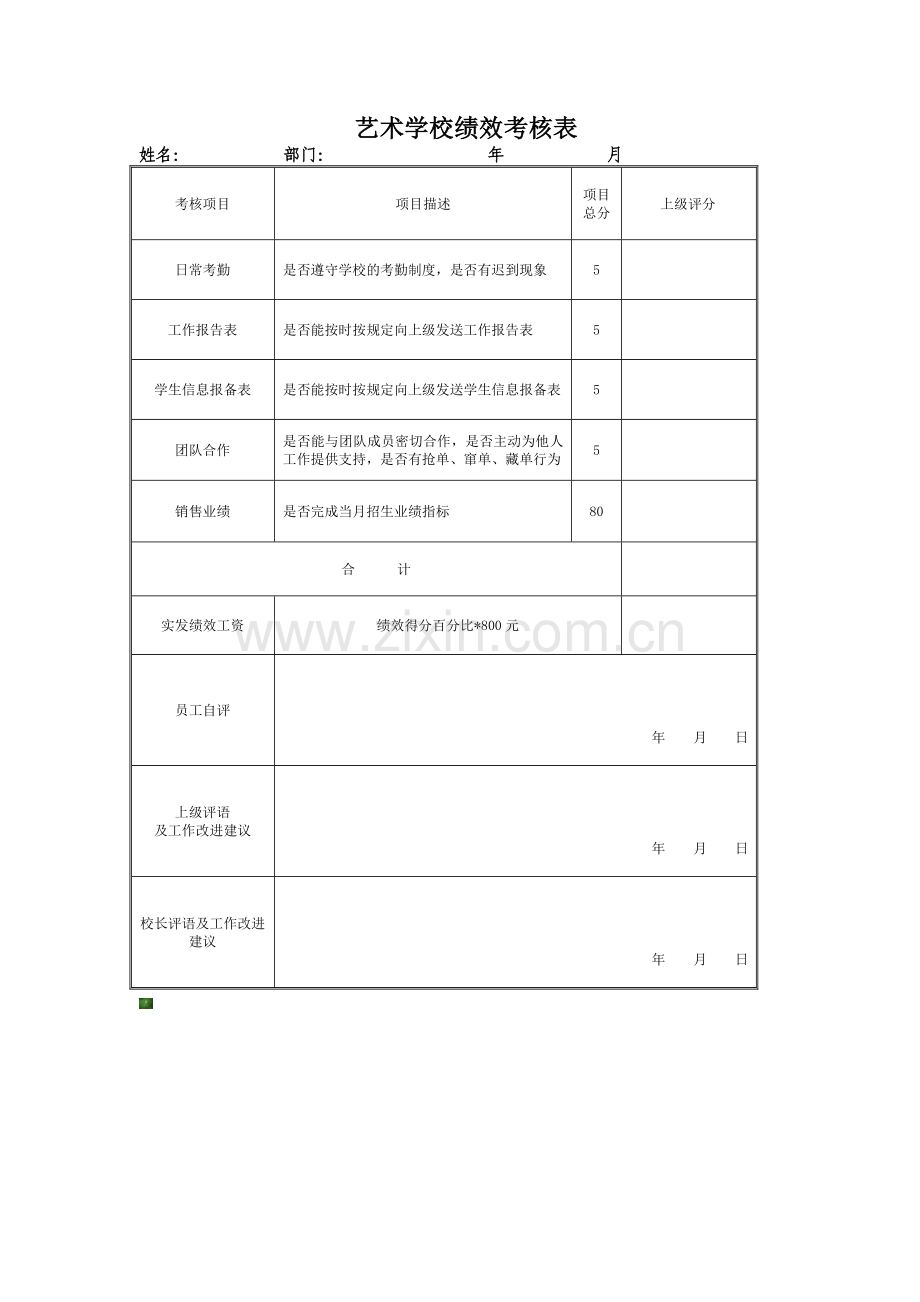 KPI绩效考核制度.doc_第3页