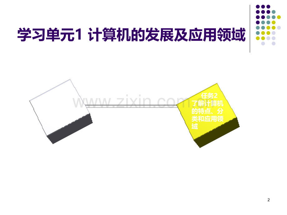 计算机基础(计算机的发展及应用领域)课件.ppt_第2页