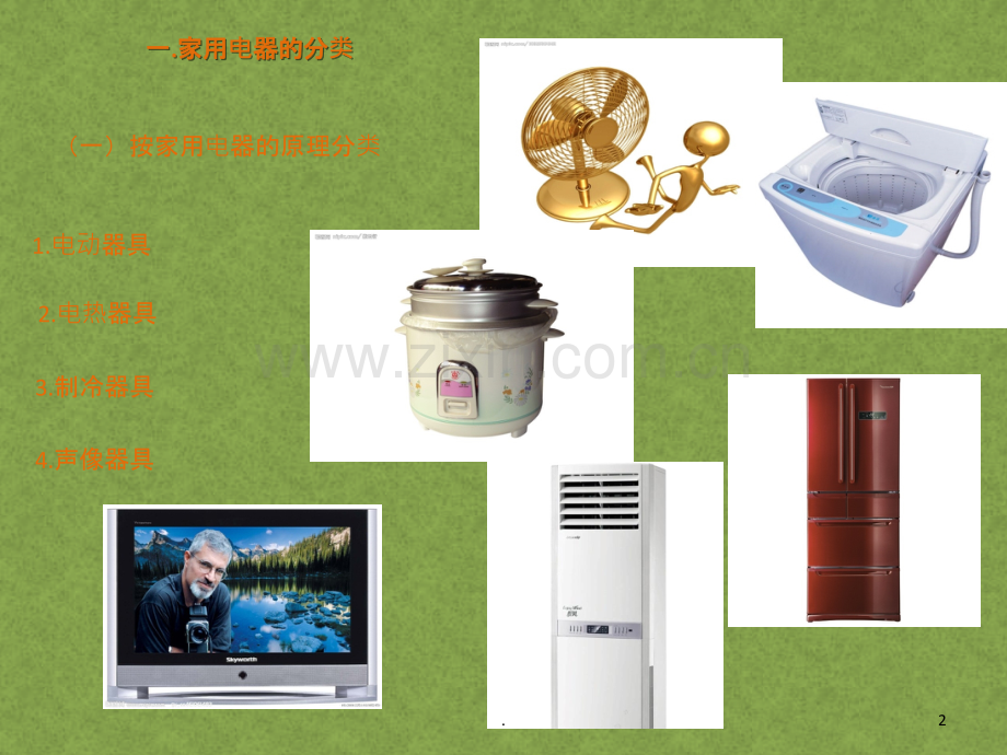 家用电器.ppt_第2页