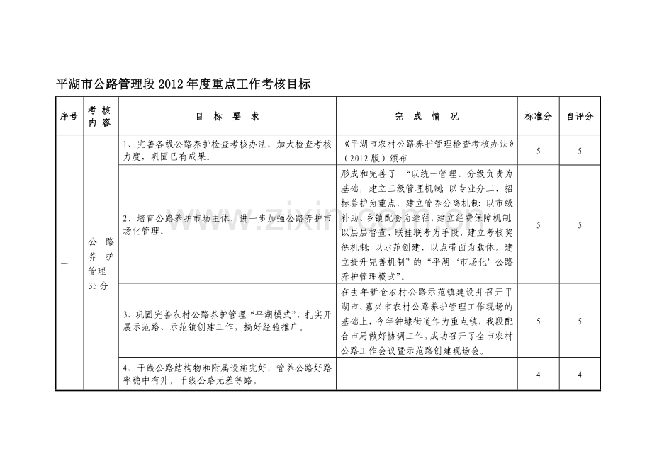 2012年度考核目标(市局).doc_第1页