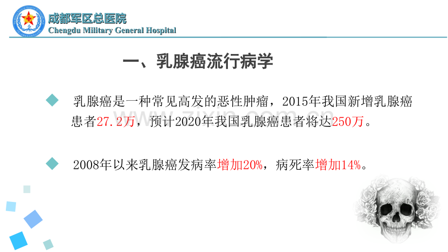 乳腺癌的内科治疗cdgh演示课件.ppt_第2页