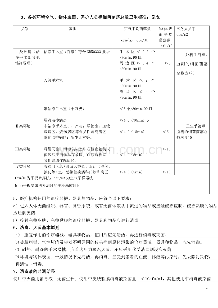 环境卫生学监测制度2012.doc_第2页