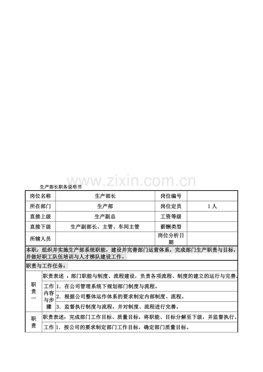 1-生产部长职务说明书.doc_第1页