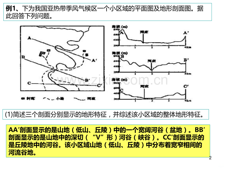 地形特征描述类小专题.ppt_第2页