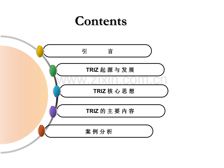 TRIZ理论简介.ppt_第2页