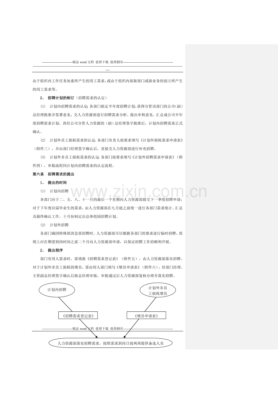 招聘管理制度(标准版).doc_第2页