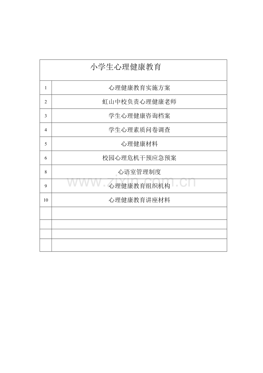 常规安全管理制度12月.doc_第2页