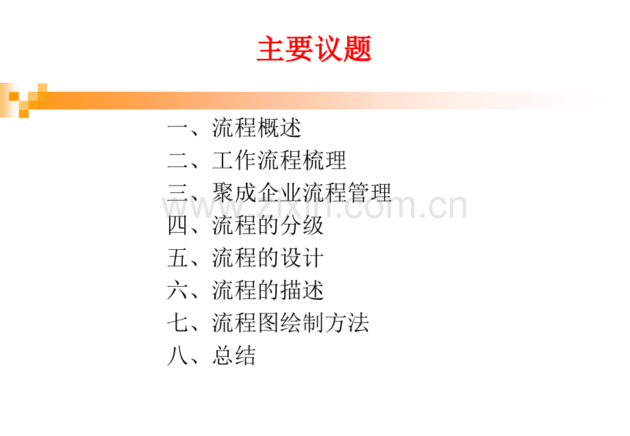 流程管理培训.ppt_第2页