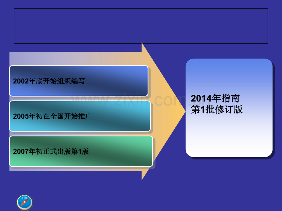 2014中国急性缺血性脑卒中诊治指南.ppt_第2页