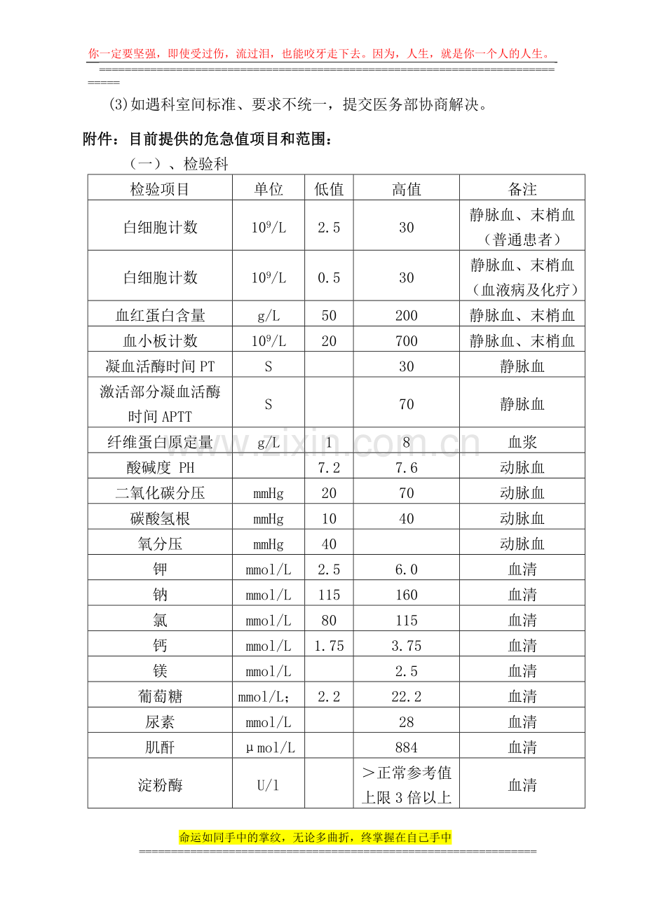 危急值报告制度、流程及项目和范围.doc_第3页