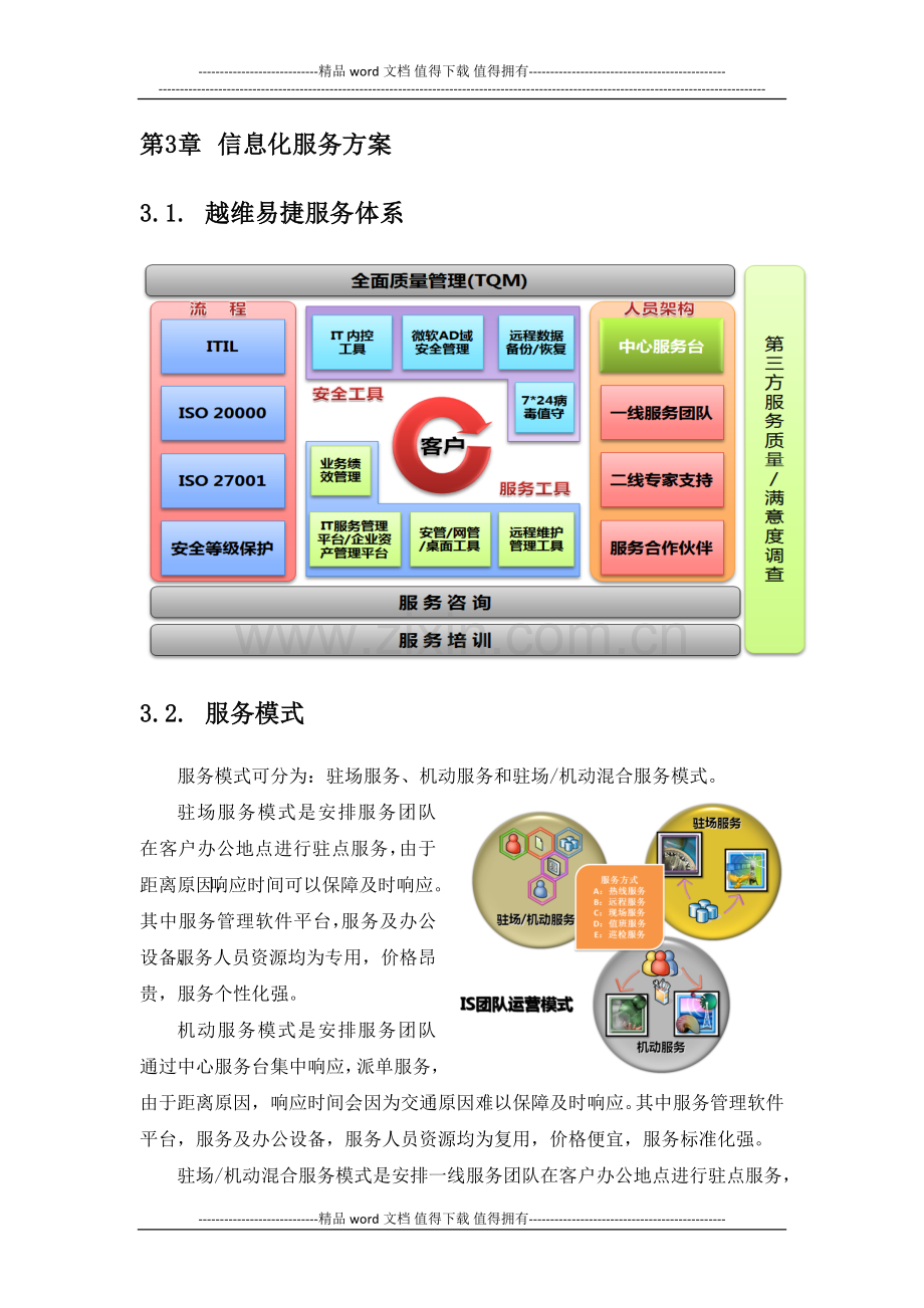 企业信息化服务解决方案.doc_第2页