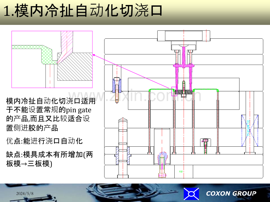 浇口自动化常用结构.ppt_第3页