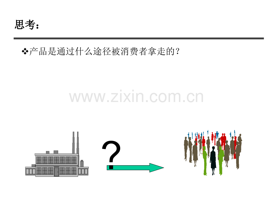 批发商基础知识.ppt_第3页