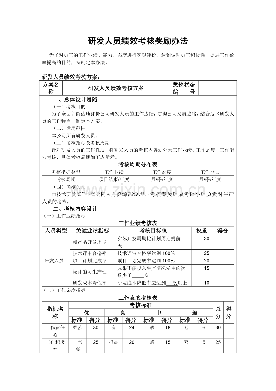 研发人员绩效考核奖励办法模板.doc_第1页