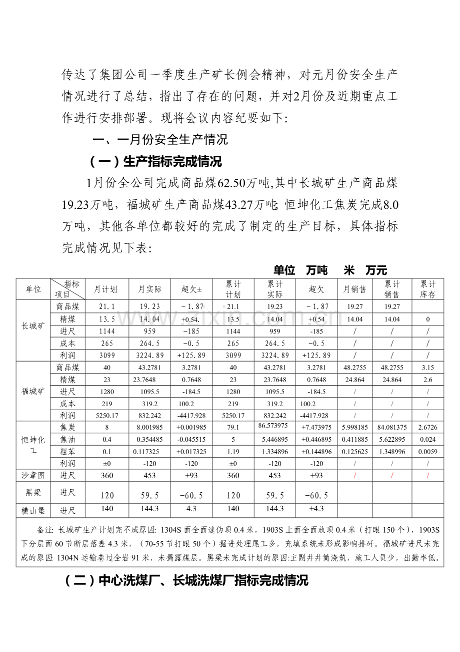 安全生产月度例会2013-02.doc_第2页