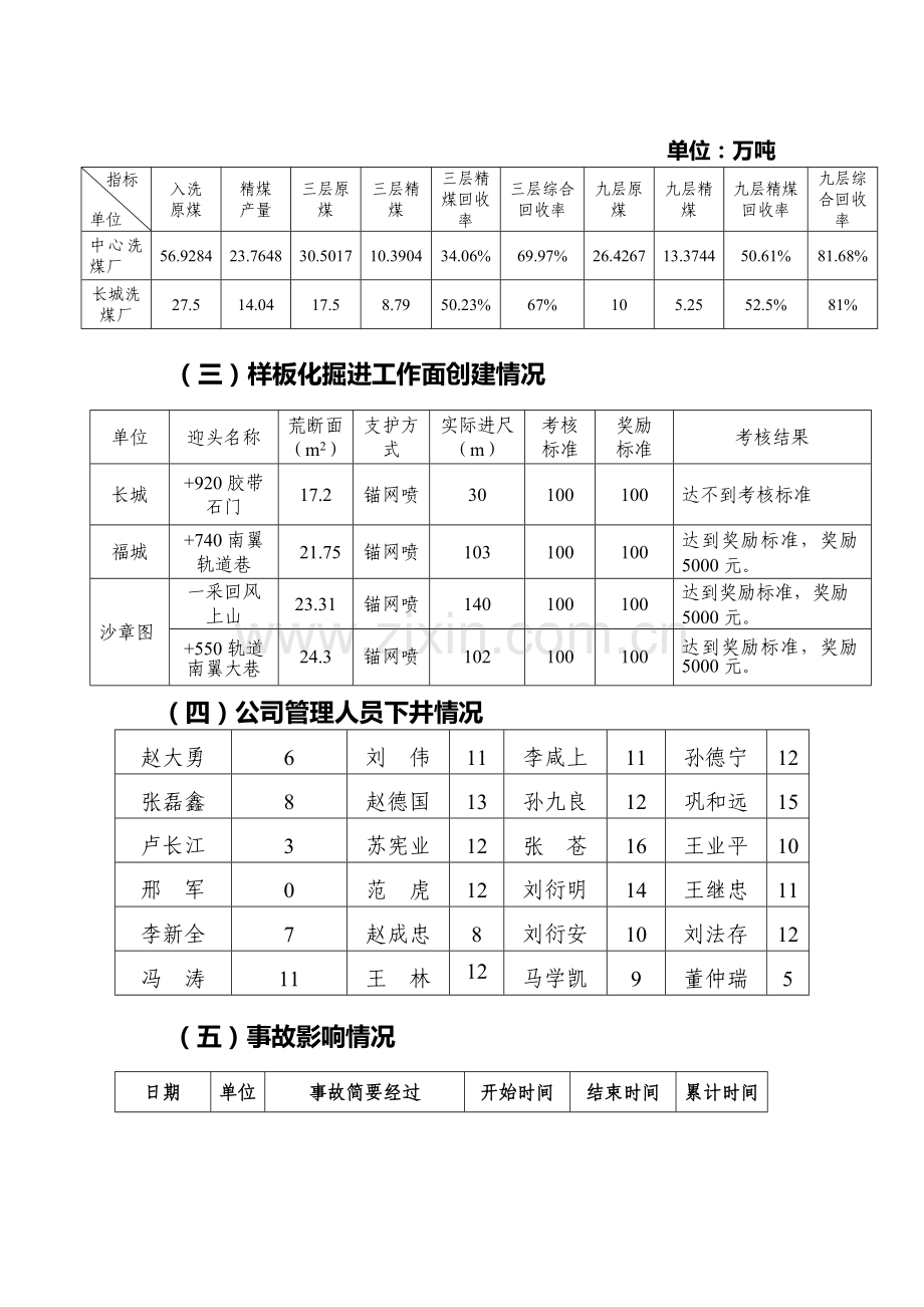 安全生产月度例会2013-02.doc_第3页