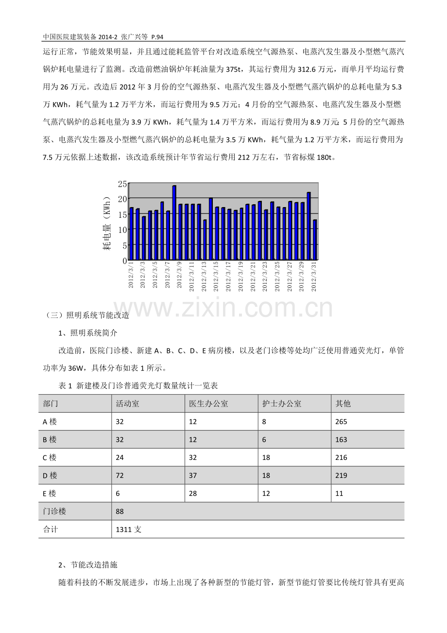 合同能源管理模式在医疗系统中的应用与分析.doc_第3页