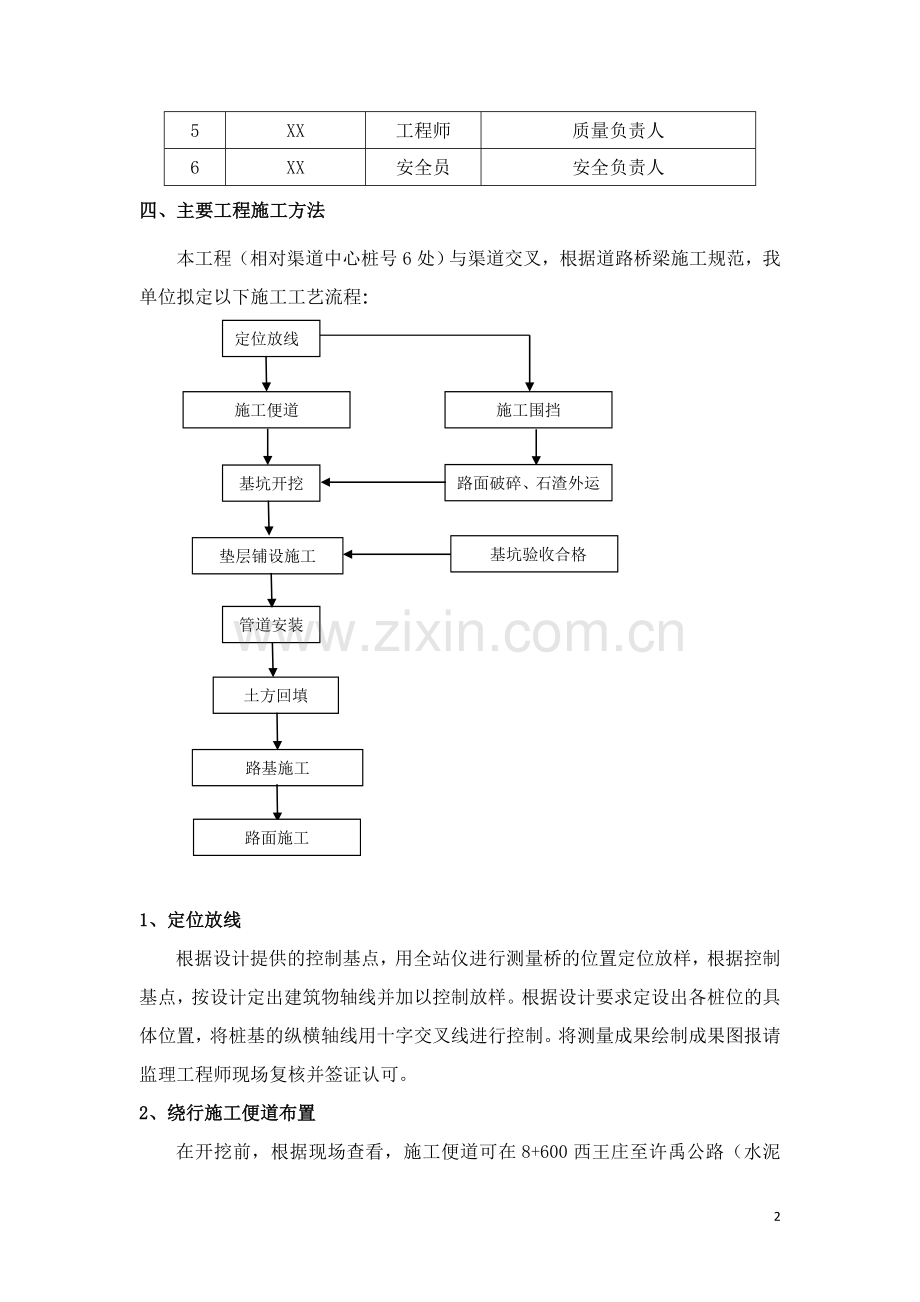 PCCP管道安装穿越公路施工方案.doc_第3页