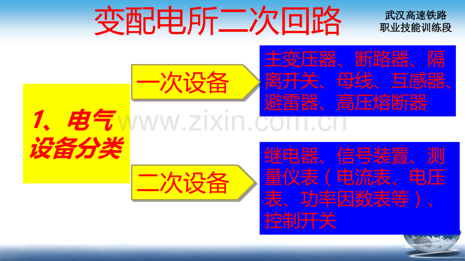 4.22变配电所二次回路.ppt_第3页