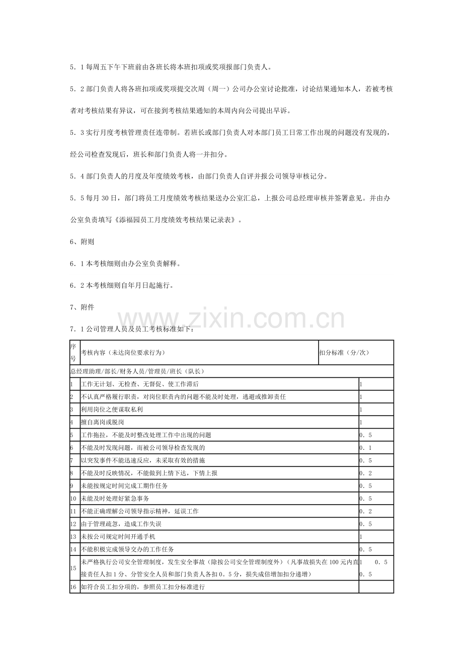 酒店员工绩效考核细则.doc_第2页