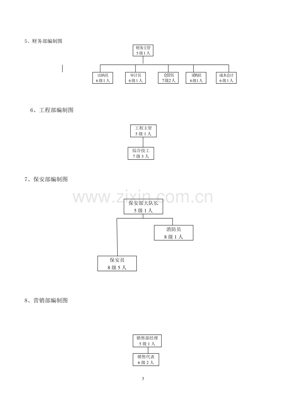 酒店制度汇编.doc_第3页