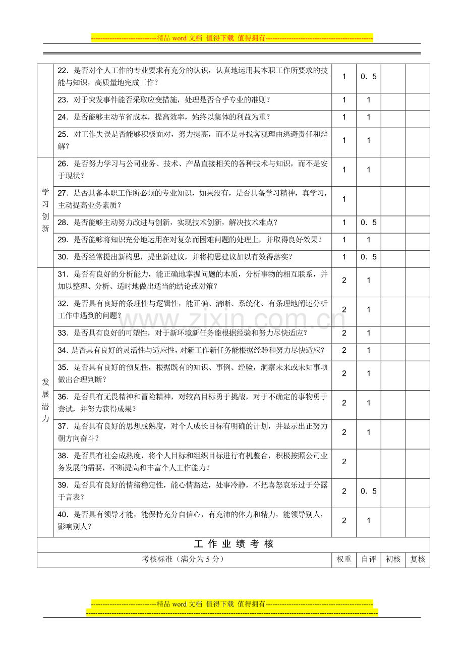 年终考核表(素质部分).doc_第2页