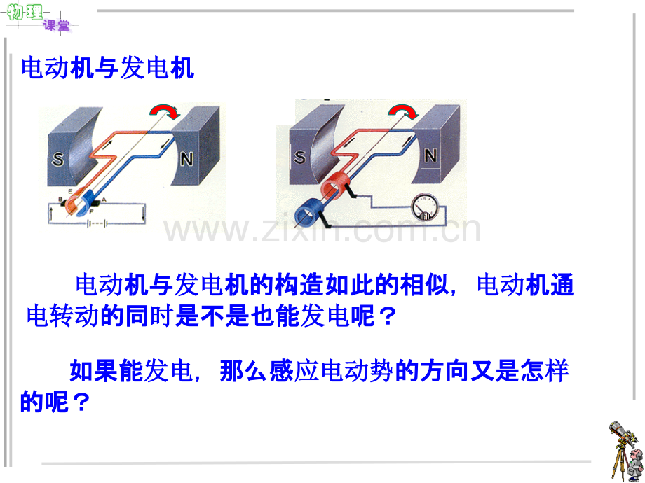 电磁感应现象应用.ppt_第3页