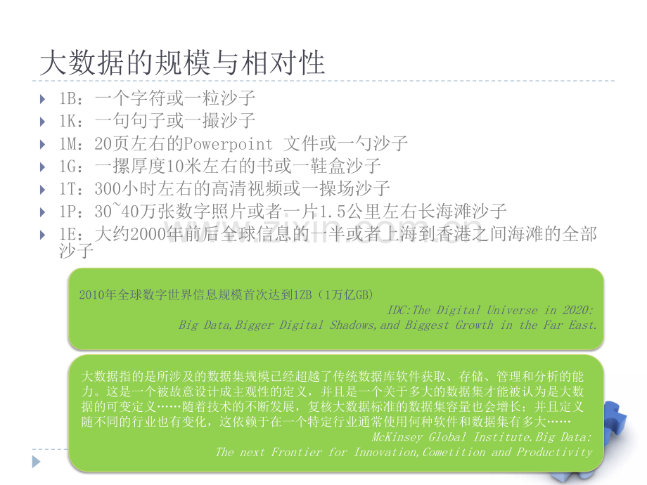 基于工业大数据技术基础的智能工厂方案规划.pptx_第3页