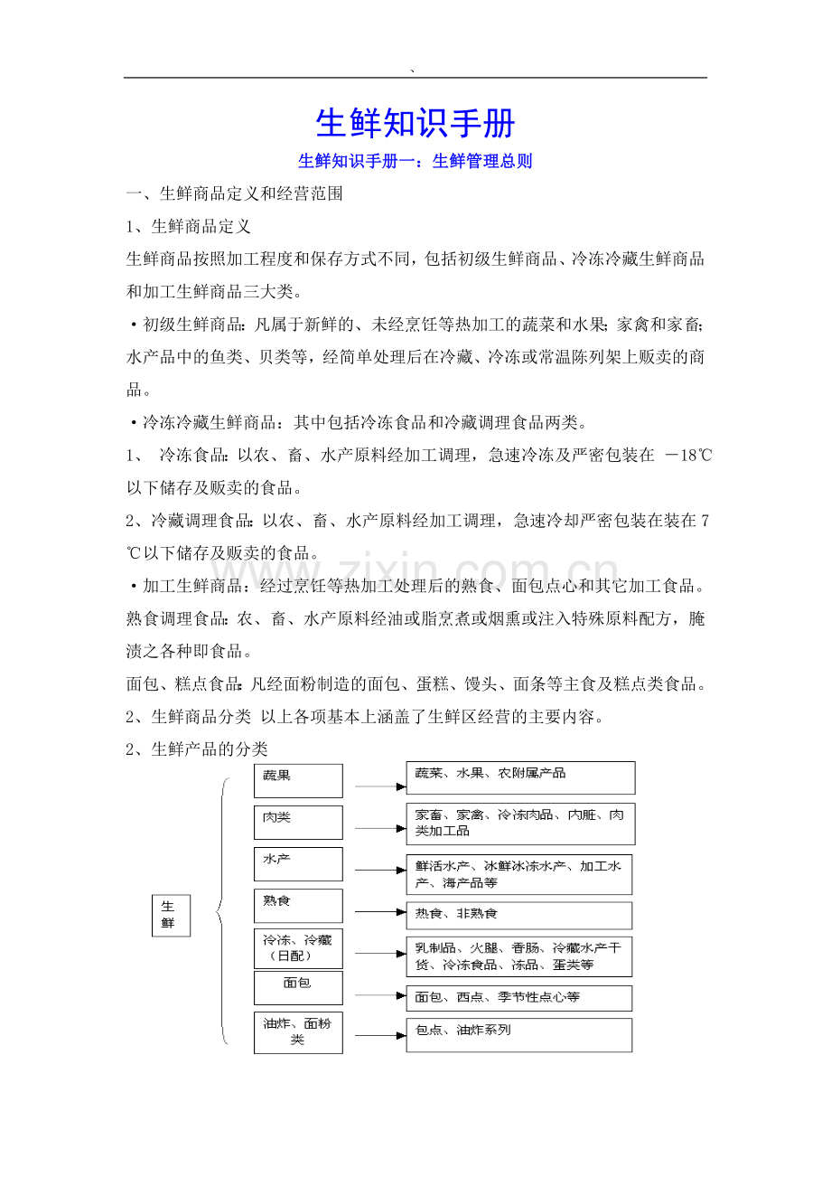 生鲜知识手册-生鲜管理总则-永辉连锁超市培训(doc-107).doc_第1页