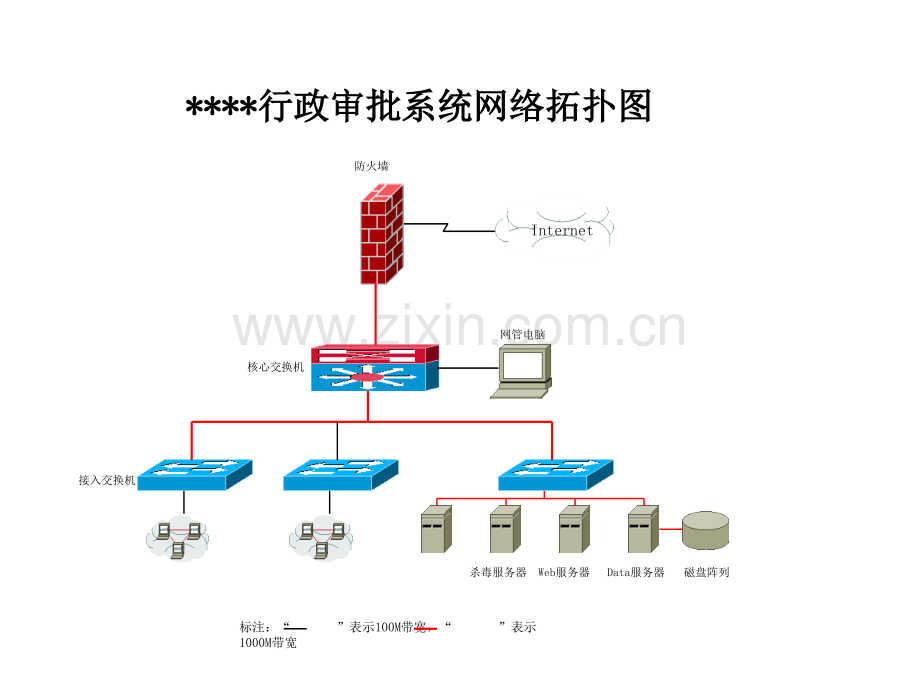 网络拓扑图素材及其实例.ppt_第2页