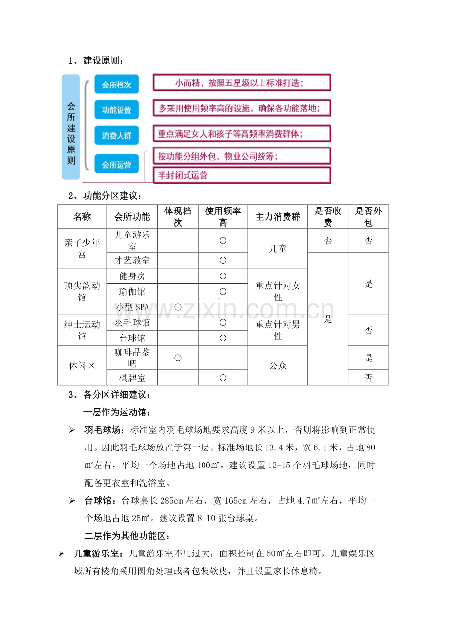 20120801-会所可行性研究报告.doc_第3页