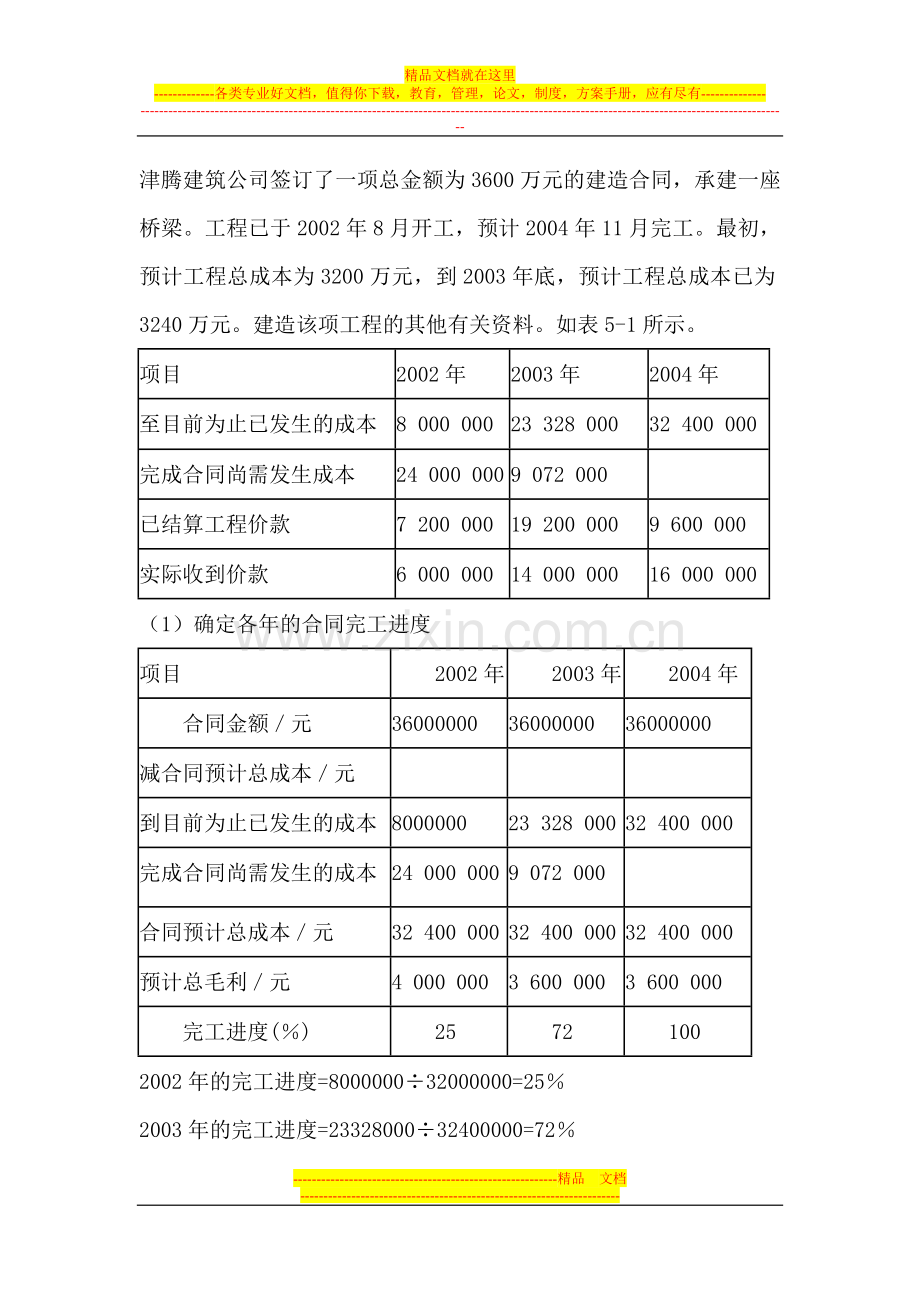 津腾建筑公司签订了一项总金额为3600万元的建造合同.doc_第1页