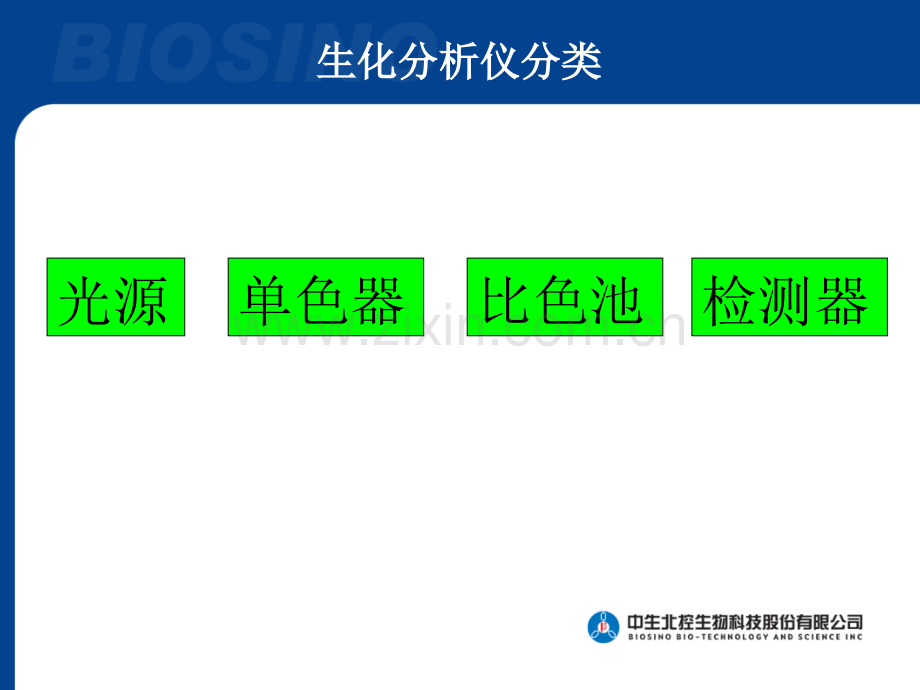 生化分析仪概述.ppt_第3页