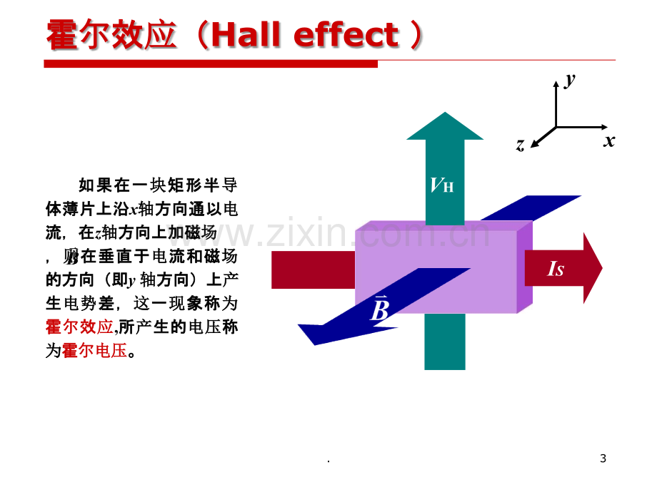 大学物理实验——霍尔效应.ppt_第3页