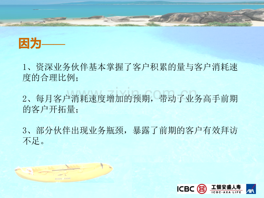 客户积累成就销售高手.ppt_第3页