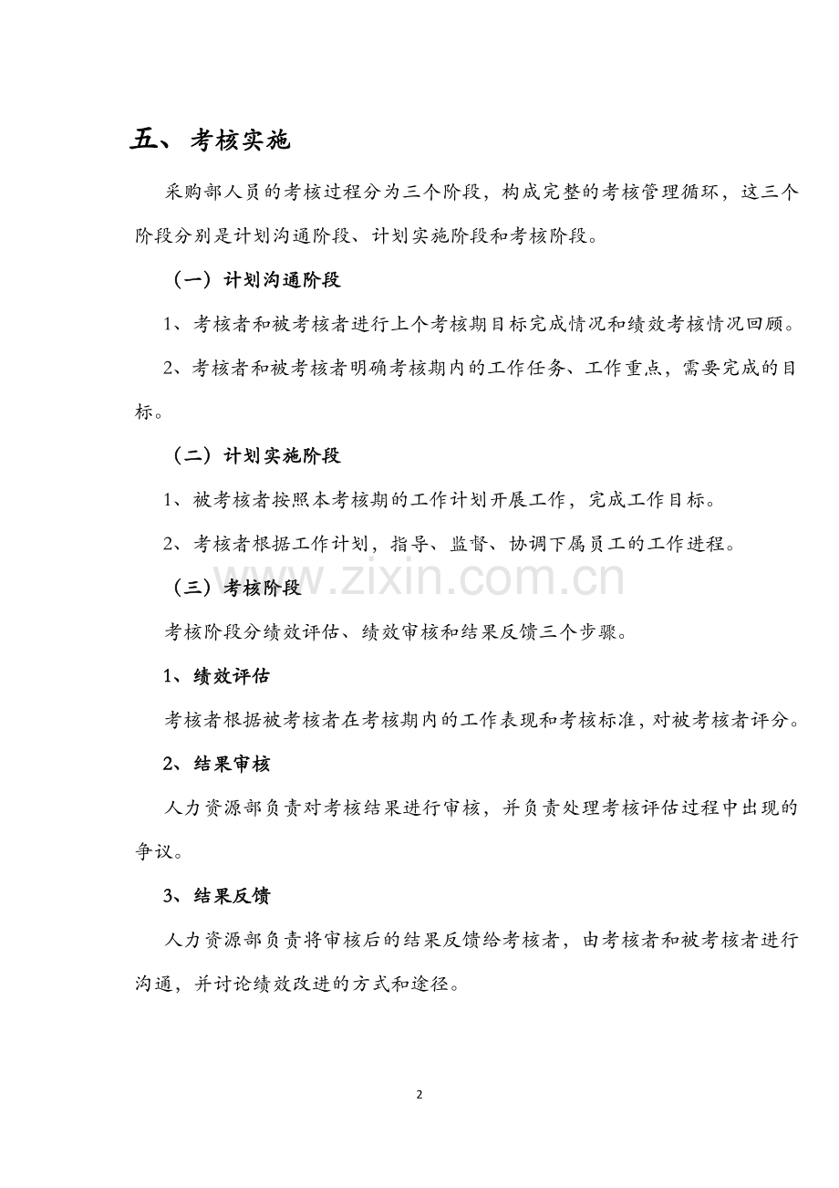 采购部考核方案.doc_第2页