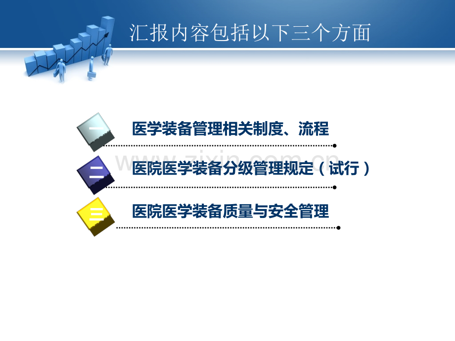 2018医学装备管理相关内容-.ppt_第2页