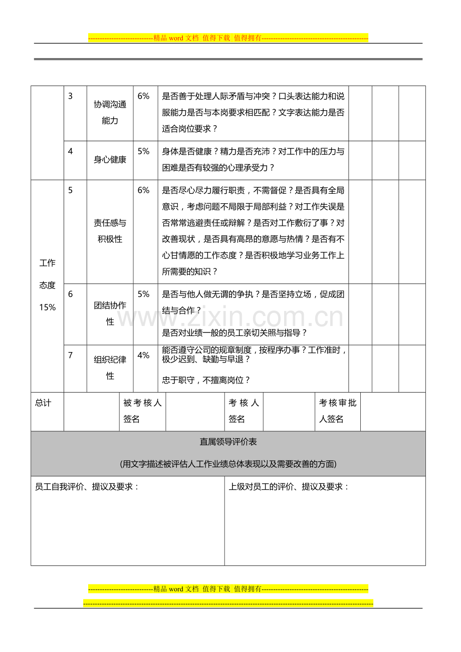 管理人员综合考核表.doc_第3页