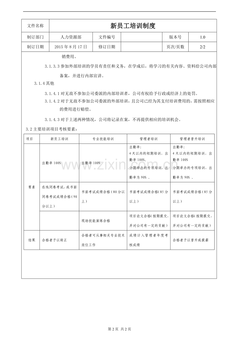 09员工培训考核制度.doc_第2页