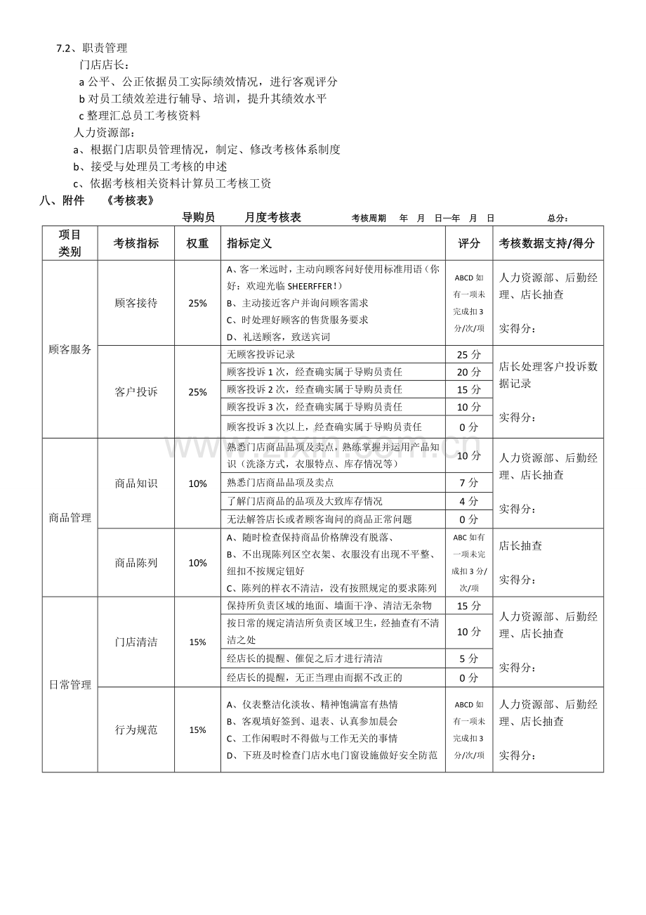 门店薪酬绩效管理制度.doc_第2页