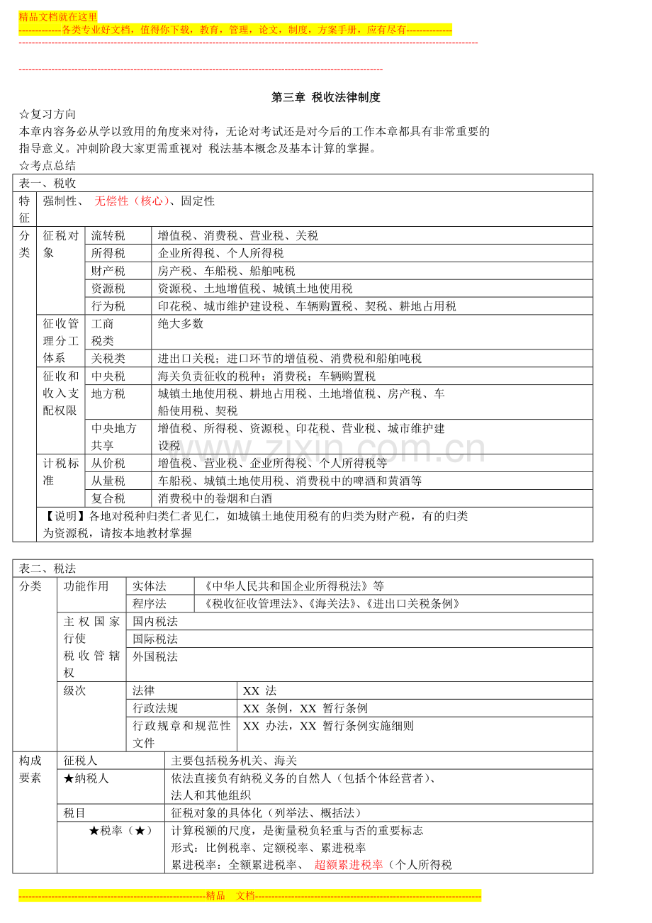 会计从业资格证冲刺串讲班第三章-税收法律制度讲义.doc_第1页