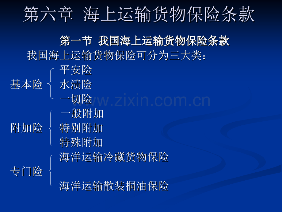 6.海上运输货物保险条款.ppt_第1页