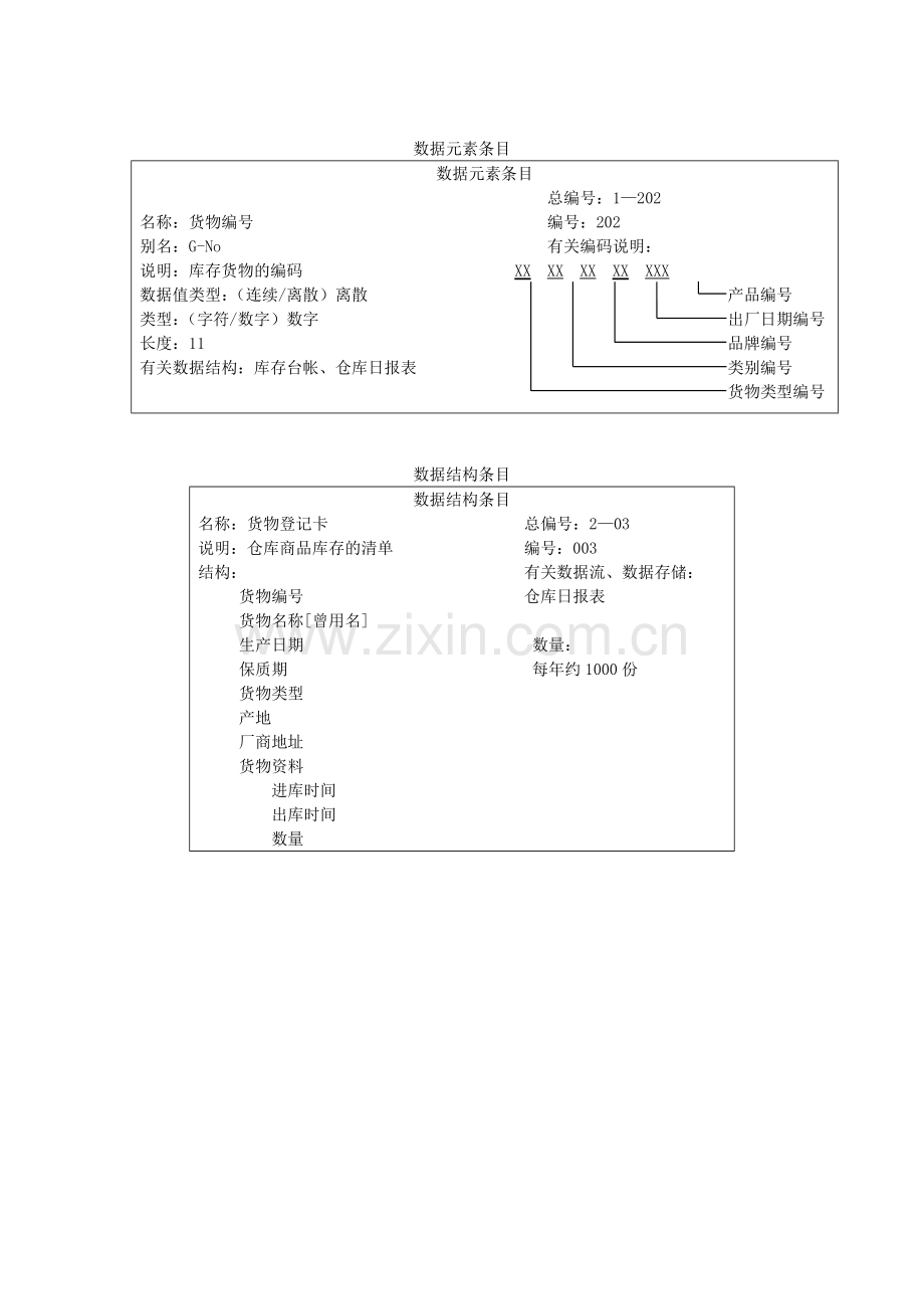 连锁超市配送中心系统可行性研究报告.doc_第3页