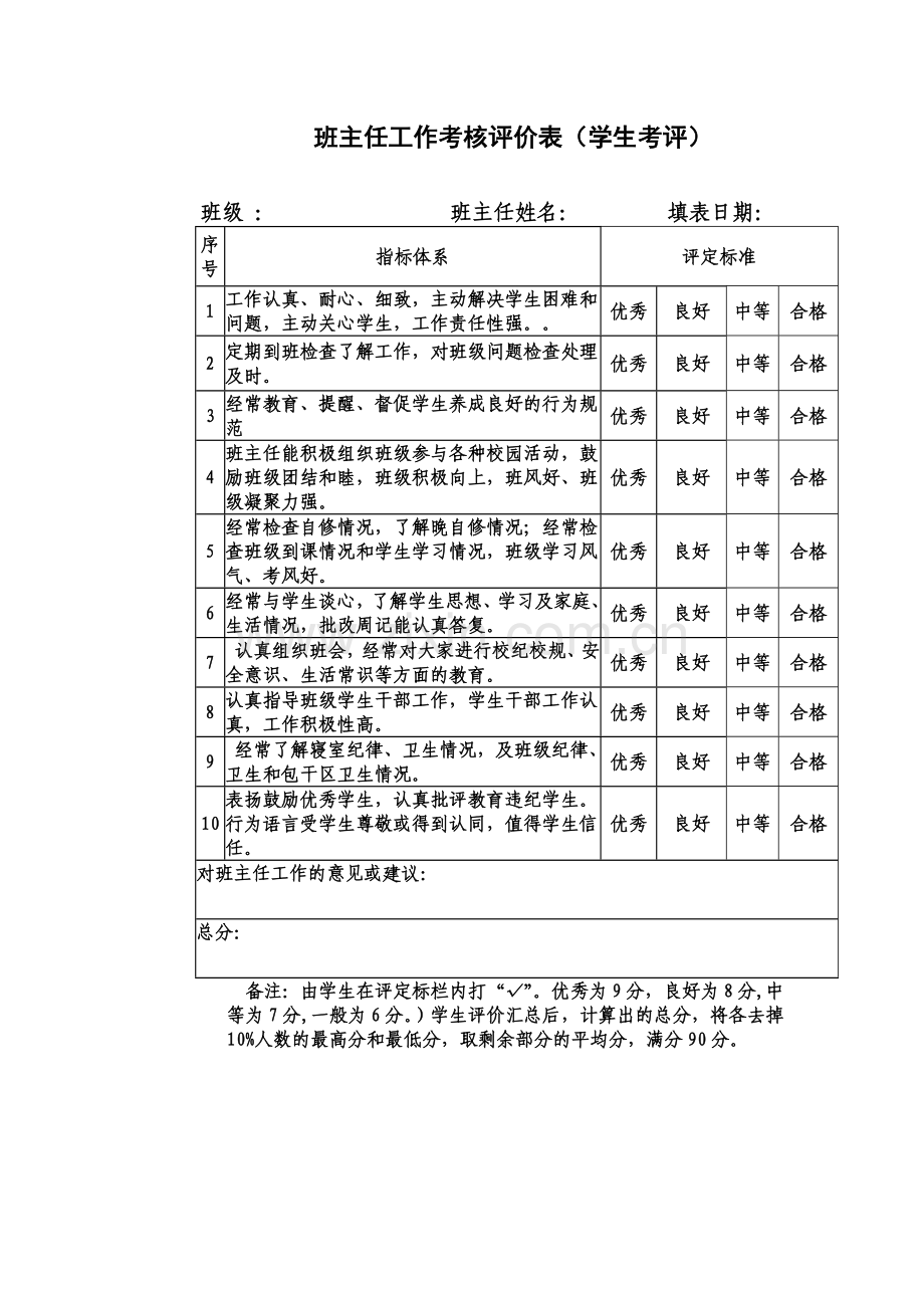 班主任工作考核评价表.doc_第1页