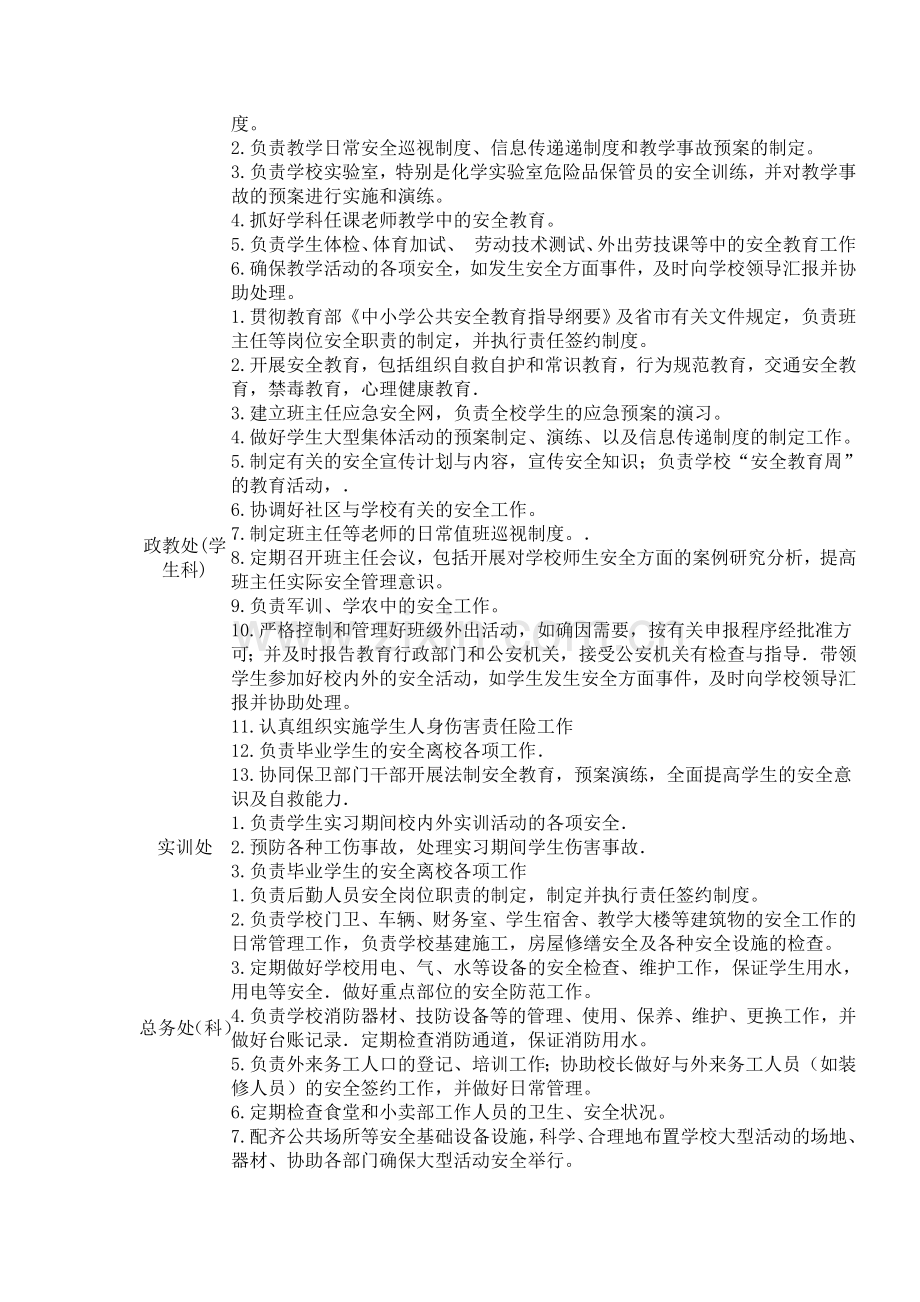 学校各岗位安全职责一览表(参考).doc_第2页