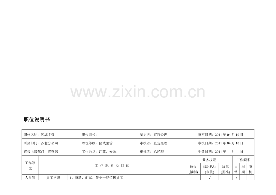 区域主管岗位职责[1].doc_第1页