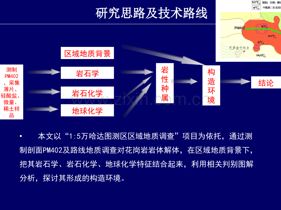 巴彦查干牧点.ppt_第2页