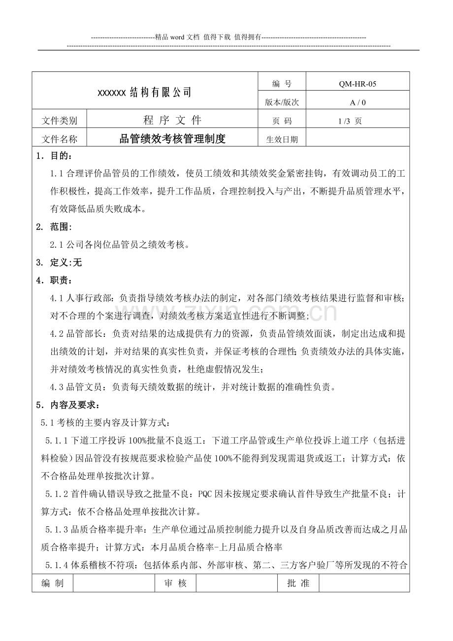 品管部绩效考核管理制度.doc_第1页