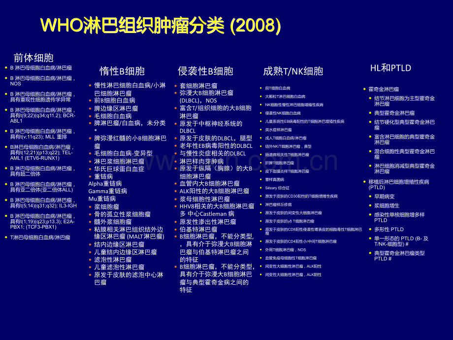 2019-8-21结外NKT细胞淋巴瘤治疗进展教育..ppt_第2页