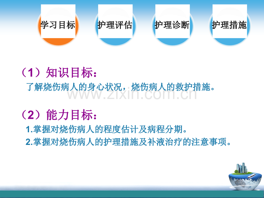 烧伤病人的护理-.ppt_第3页